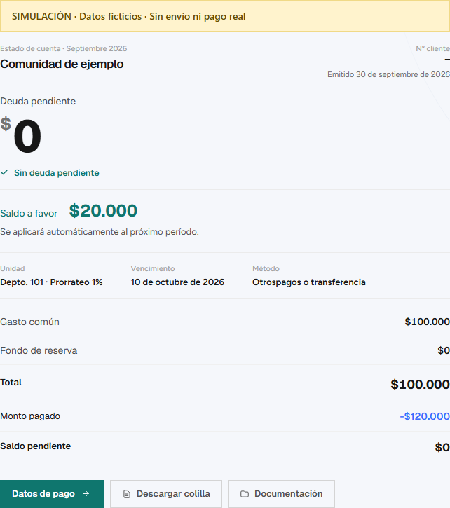 Simulación de una cuenta sin deuda pendiente con saldo a favor de $20.000 para el próximo cobro.